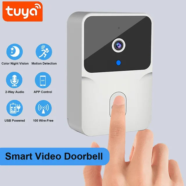 Wi-Fi Video Doorbell - Smart Wi-Fi Video Doorbell - Comf'home