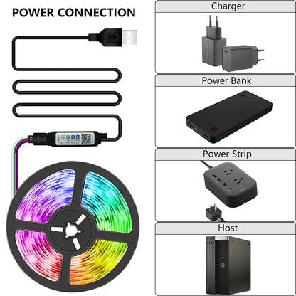 RGB Flexible LED Tape - RGB Flexible LED Tape Light - Comf'home